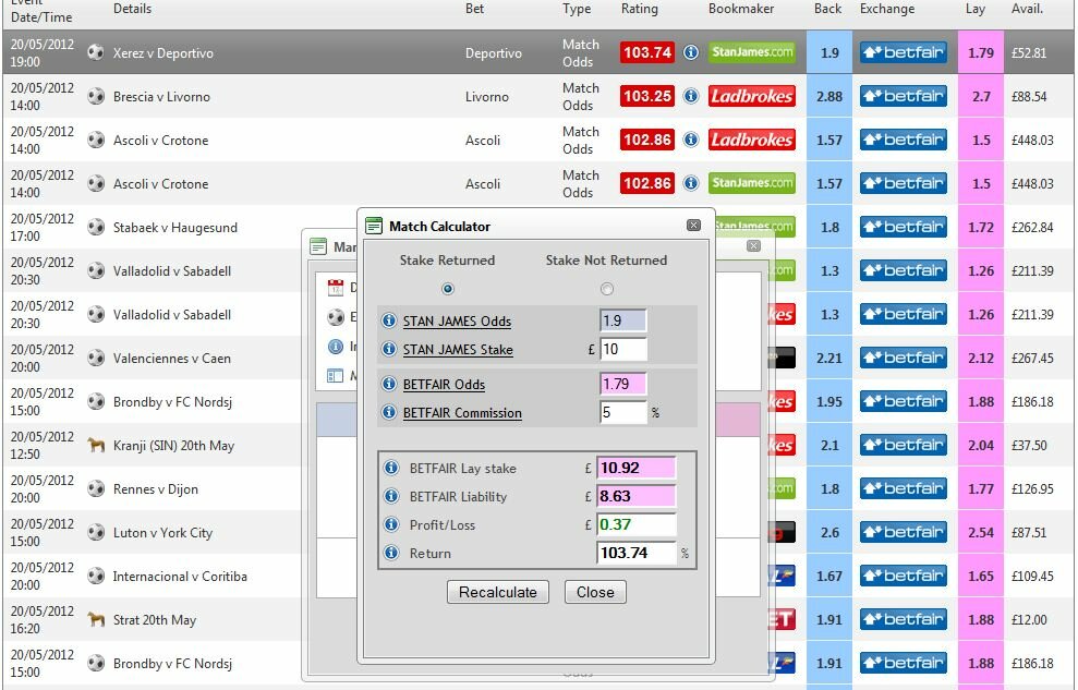 odds matcher calculator 2